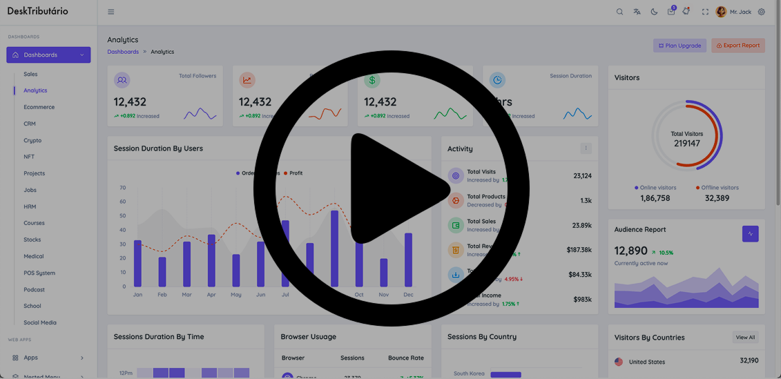 Dashboard Video
